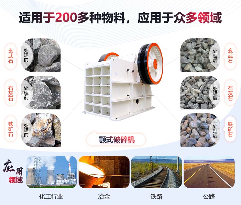 河卵石破碎機應(yīng)用領(lǐng)域
