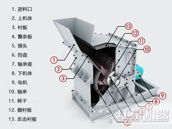 銅礦石細(xì)碎機(jī)