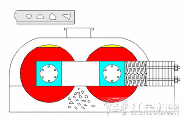 對(duì)輥式粉碎機(jī)動(dòng)態(tài)原理圖