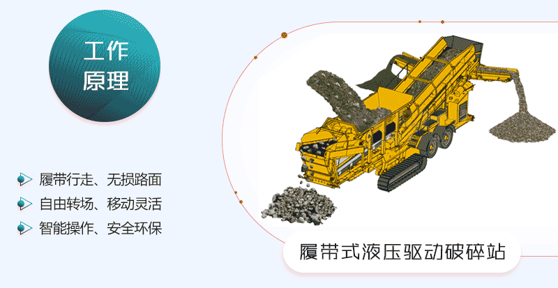 履帶式液壓驅(qū)動(dòng)破碎站動(dòng)態(tài)原理圖