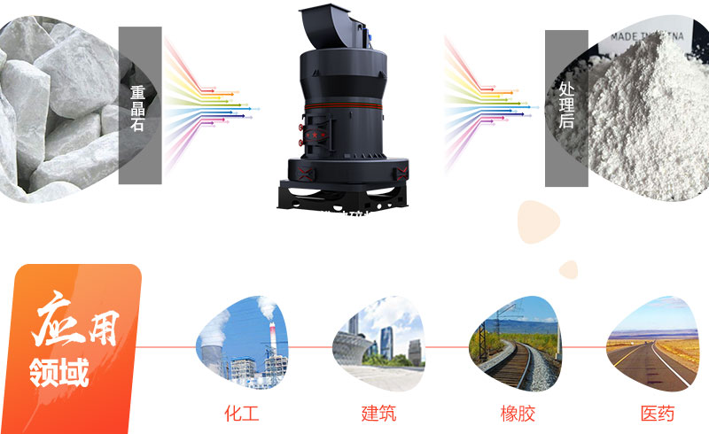重晶石磨粉機的應(yīng)用領(lǐng)域圖