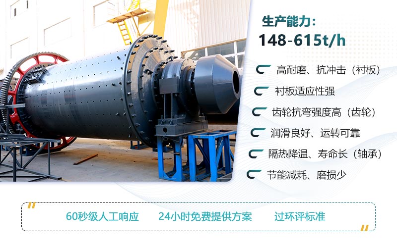 鋁灰球磨機(jī)性能優(yōu)勢