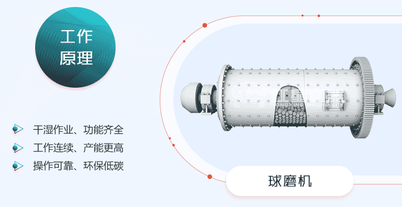 小型球磨機(jī)工作原理圖